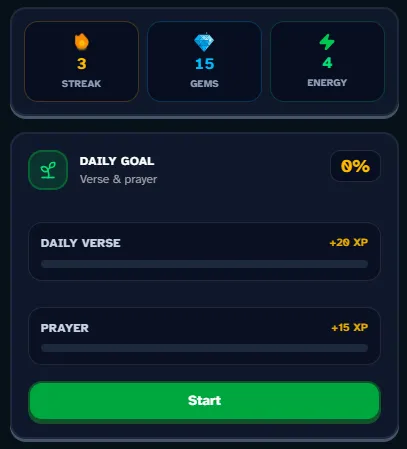 bible quiz challenge